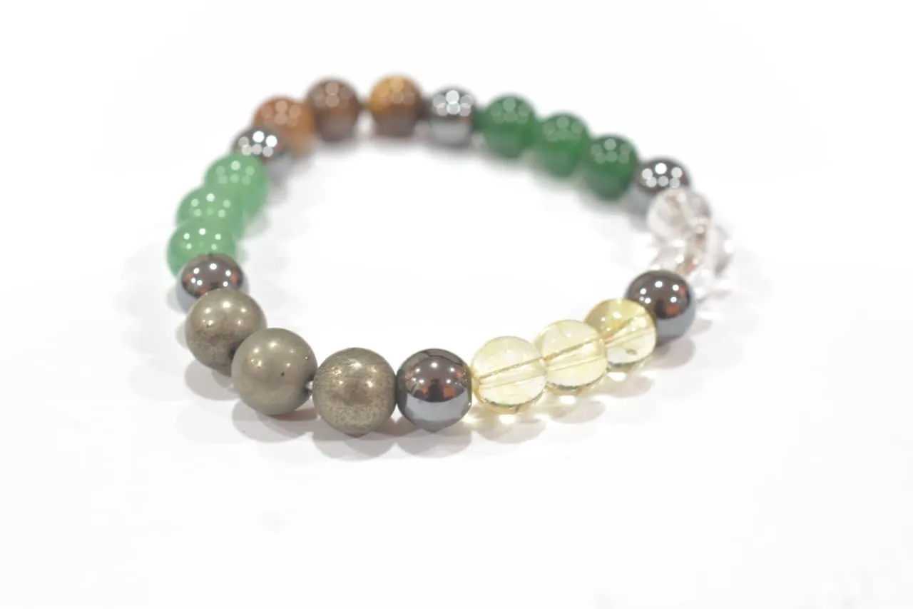 Natural 7 Chakra Healing Crystal Bracelet with 925 Silver Charm